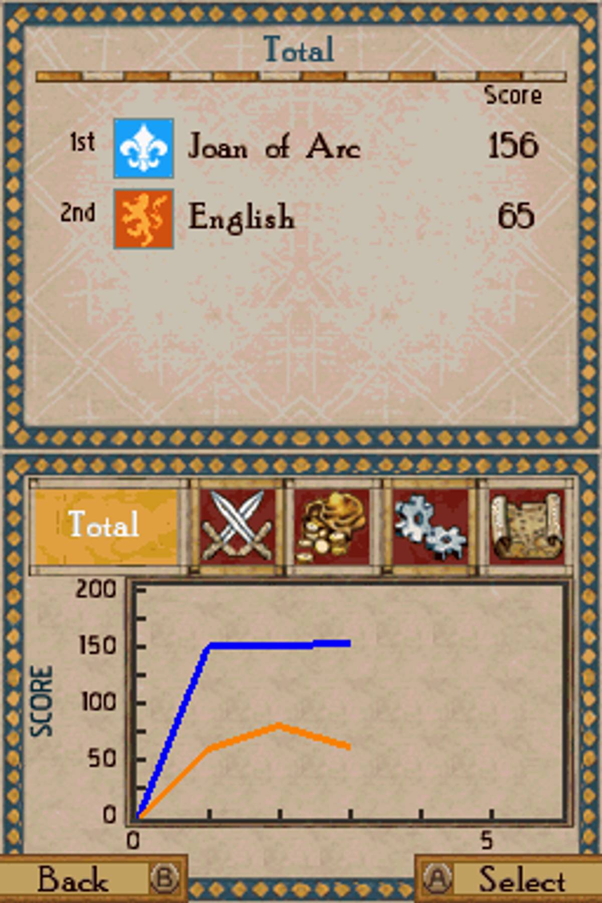 Age of Empires: The Age of Kings ROM - NDS screenshot 9