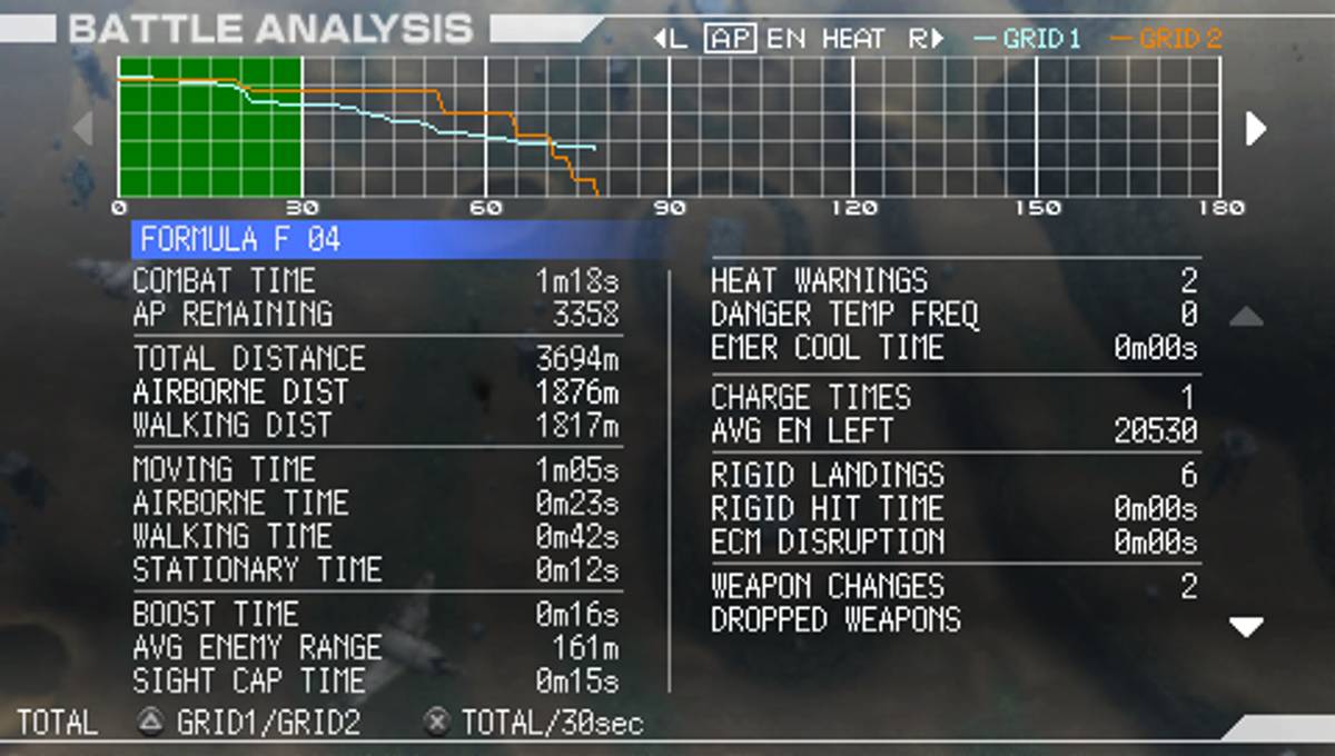 Armored Core: Formula Front - Extreme Battle ISO - PSP screenshot 8