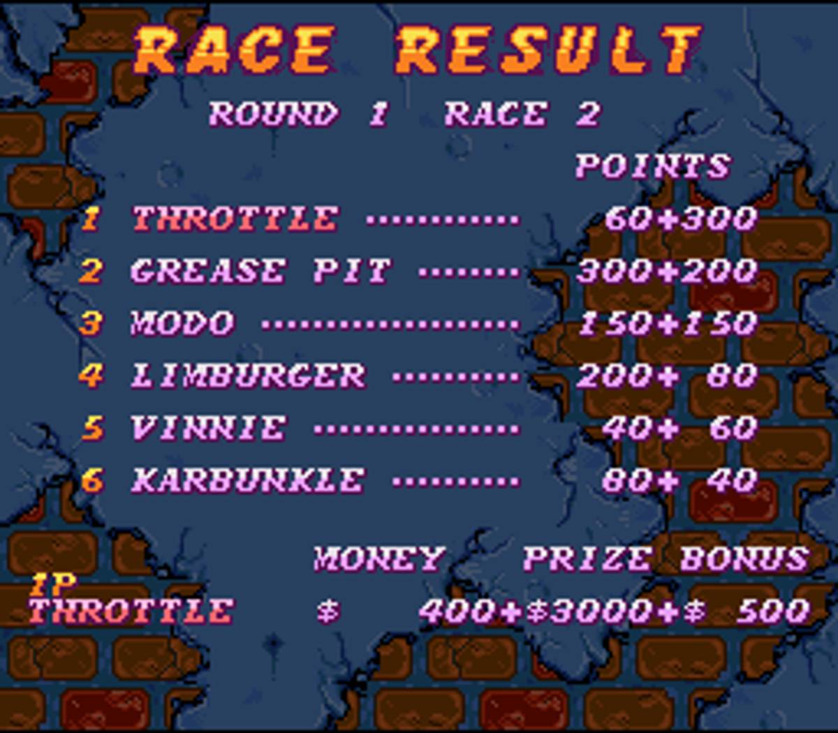 Biker Mice from Mars ROM - SNES screenshot 7