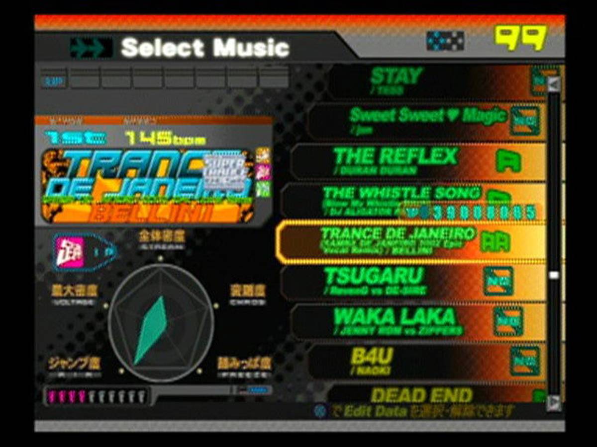 DDRMAX 2: Dance Dance Revolution ISO - PS2 screenshot 4