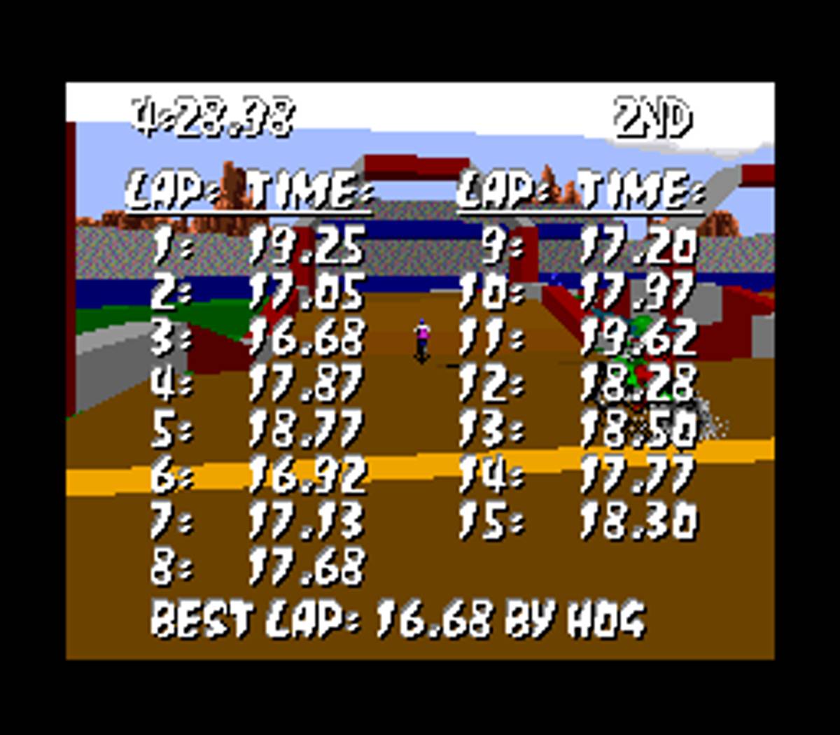 Dirt Trax FX ROM - SNES screenshot 10