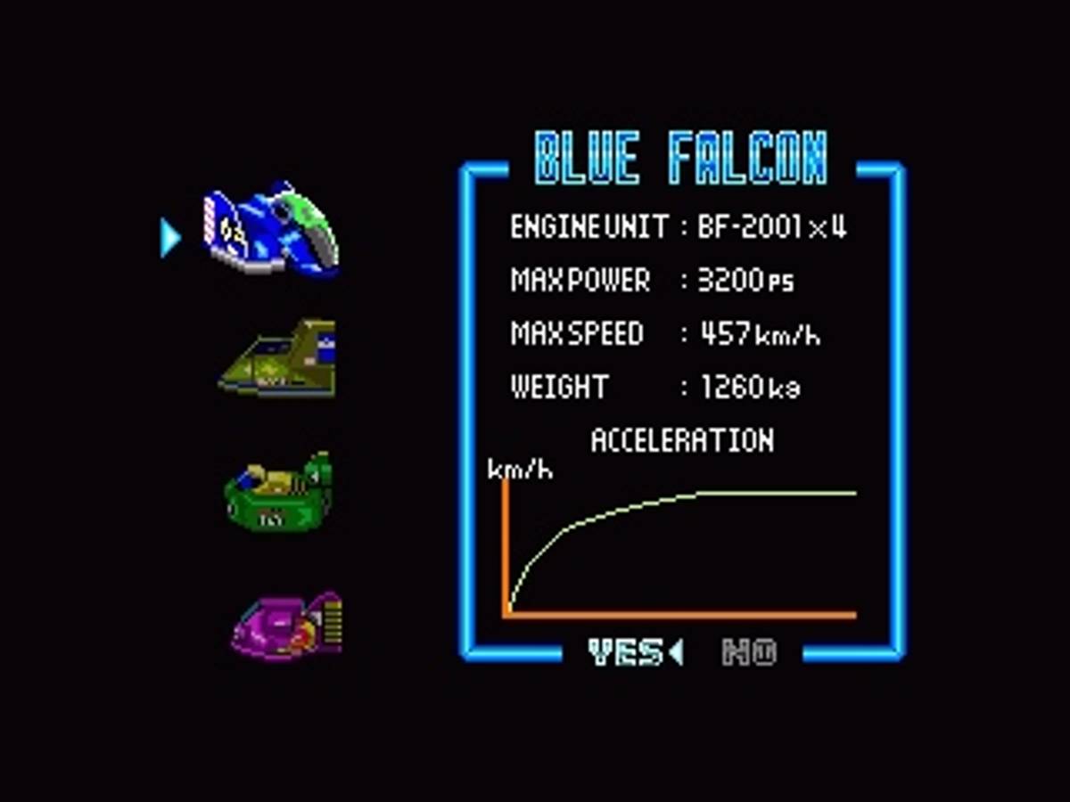 F-Zero ROM - SNES screenshot 3