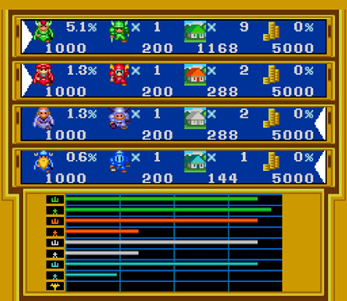 Lord Monarch ROM - SNES screenshot 5