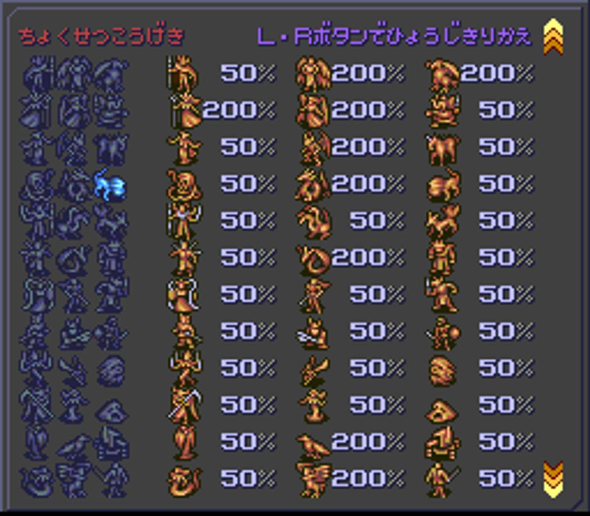 Majin Tensei II: Spiral Nemesis ROM - SNES screenshot 9