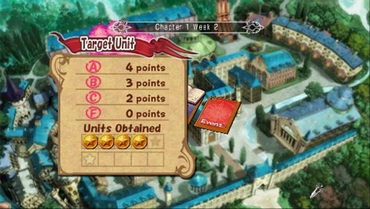Mana Khemia: Alchemists of Al-Revis ISO - PSP screenshot 9