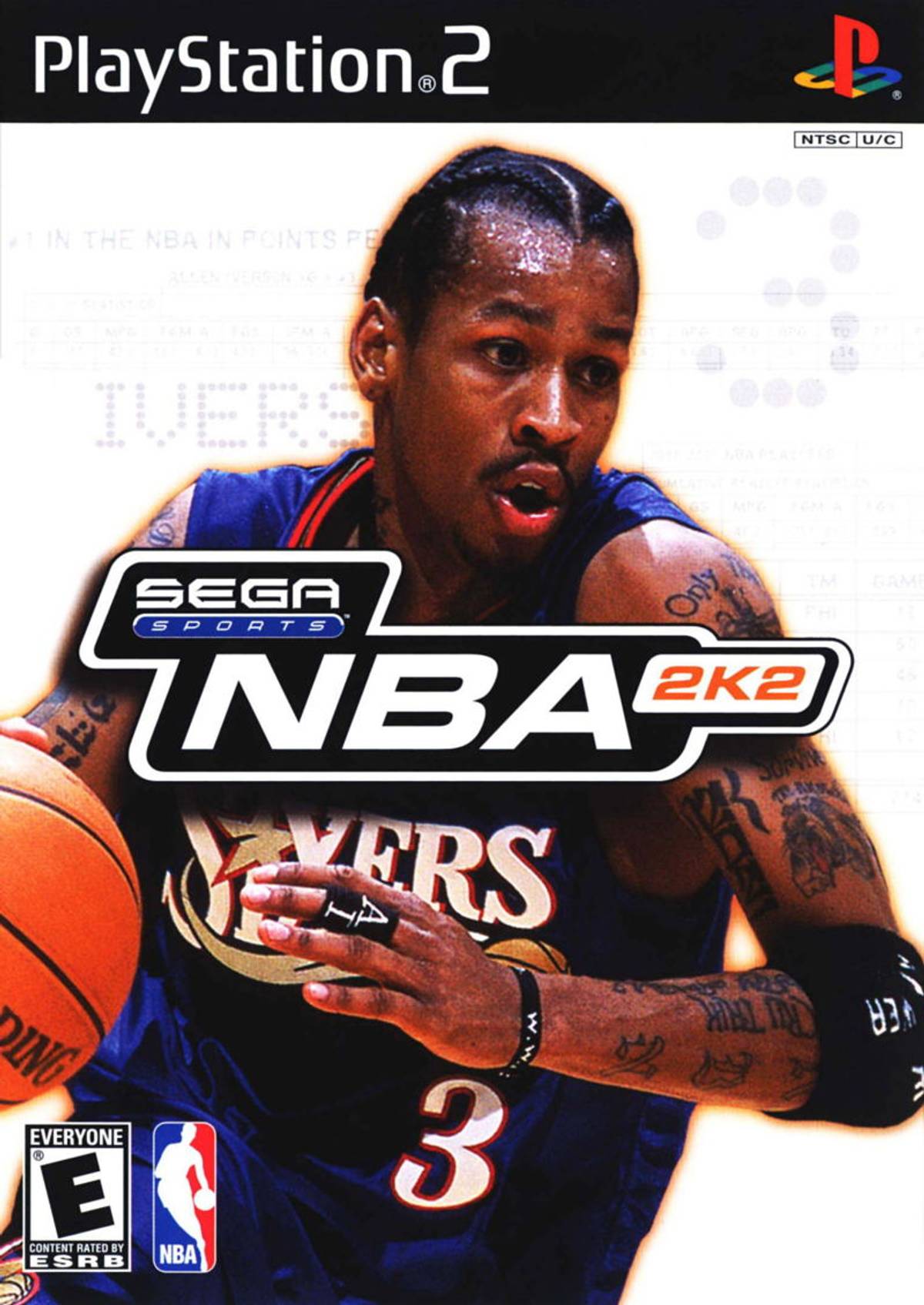Download Torrent NBA 2K2 ISO – PS2