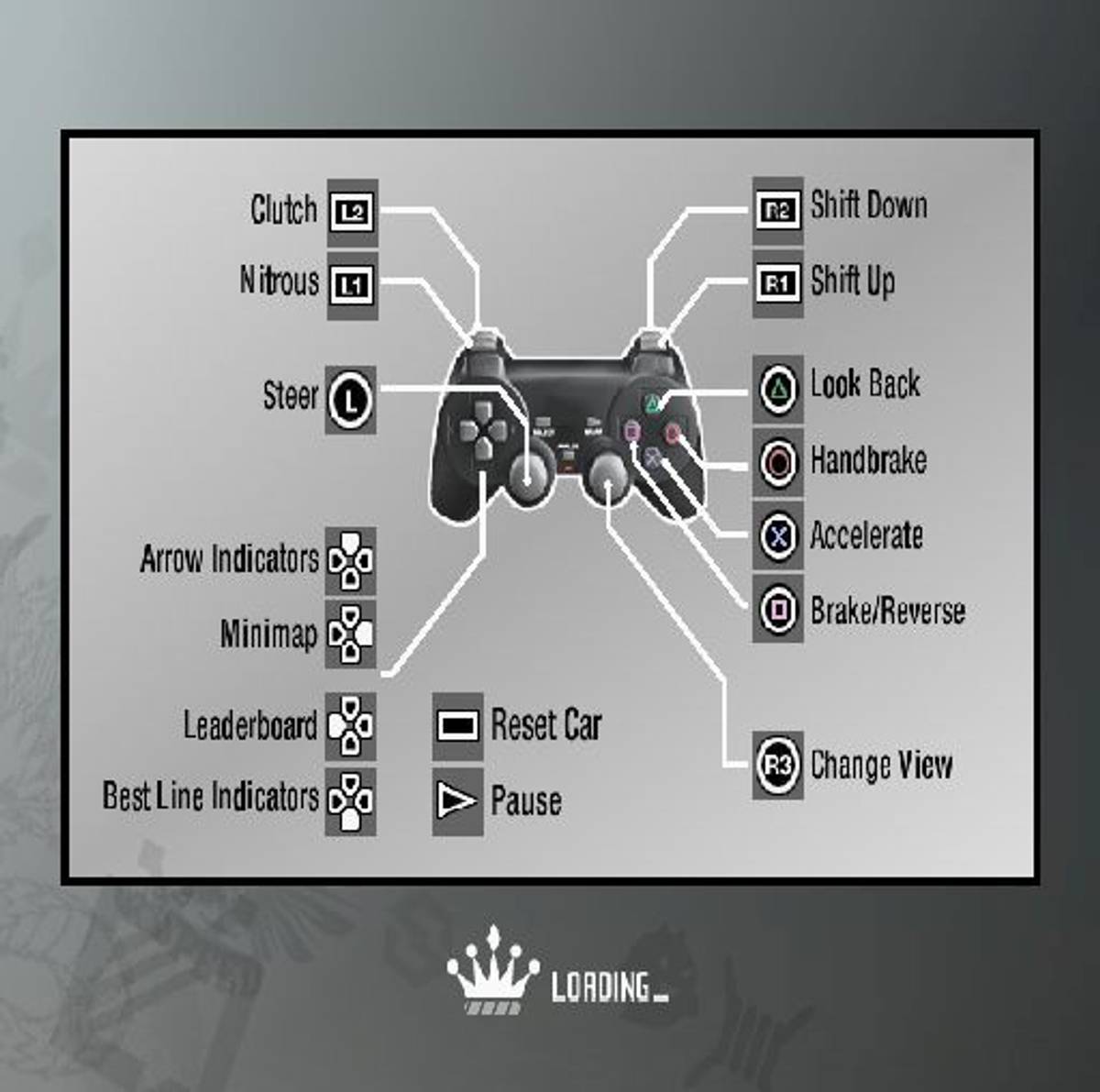Need for Speed: ProStreet ISO - PS2 screenshot 5