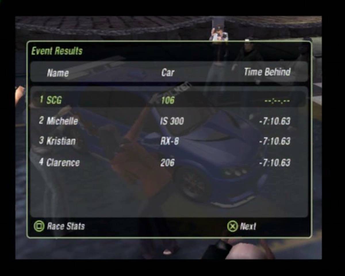 Need for Speed: Underground 2 ISO - PS2 screenshot 6