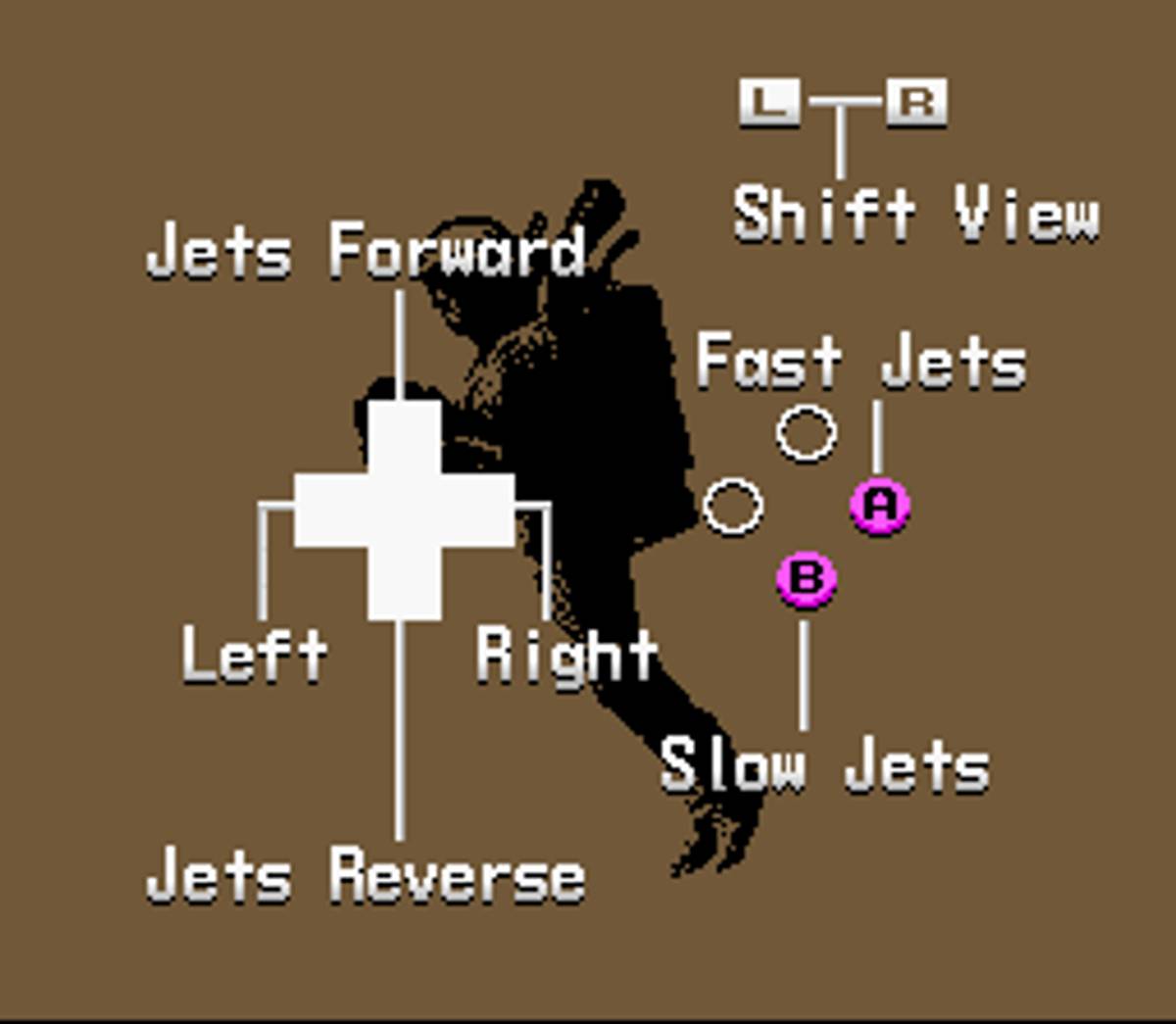 Pilotwings ROM - SNES screenshot 9