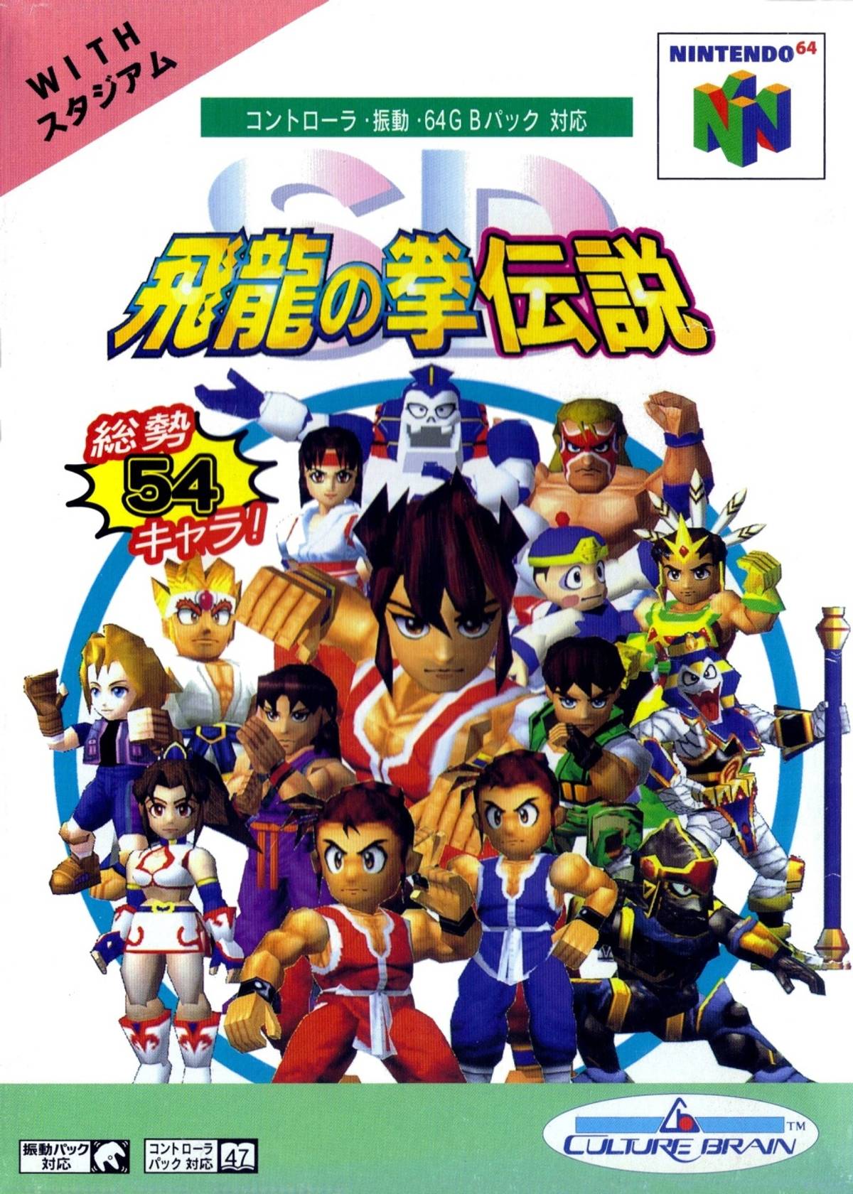 Download Torrent SD Hiryu no Ken Densetsu ROM – N64