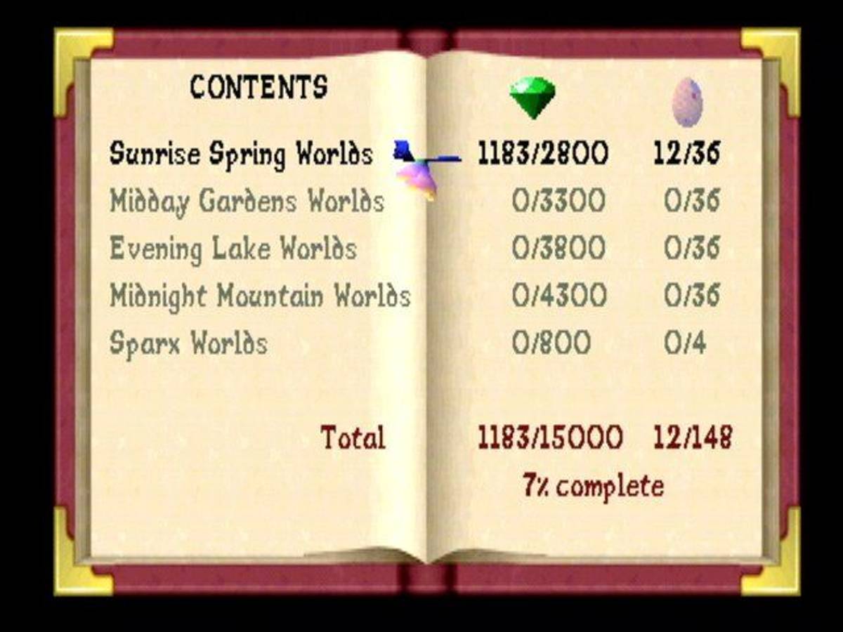 Spyro: Year of the Dragon ISO - PS1 screenshot 7
