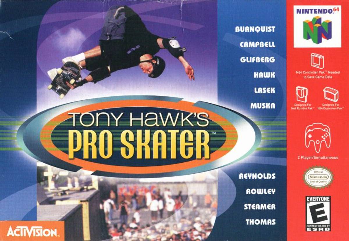 Download Torrent Tony Hawk’s Pro Skater ROM – N64