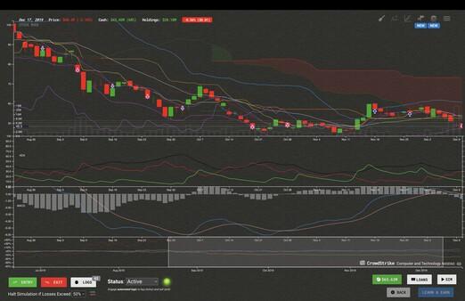 Trade Bots: A Technical Analysis Simulation-TENOKE Download Torrent [PC GAME]