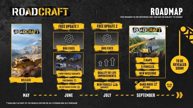 RoadCraft Rebuild Update v4 3-RUNE screenshot 1