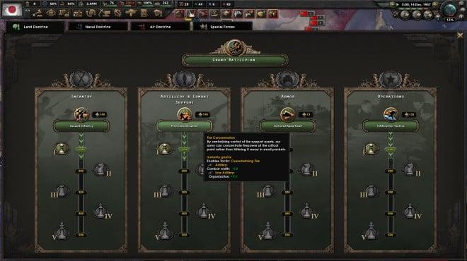 Hearts of Iron IV No Compromise No Surrender Update v1 17 3-RUNE screenshot 1