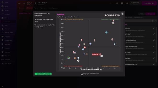 Football Manager 2022 (v22.4.1.0) (Hypervisor) screenshot 2