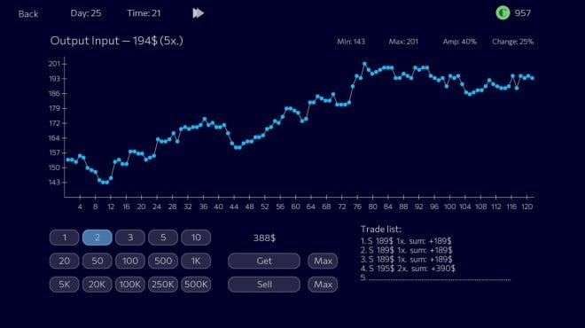 Panic Sell 2 screenshot 1