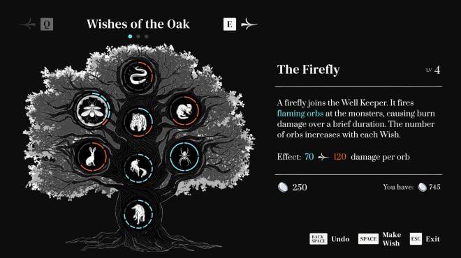 Well Keeper screenshot 2