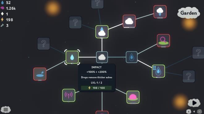 The Greenening screenshot 2