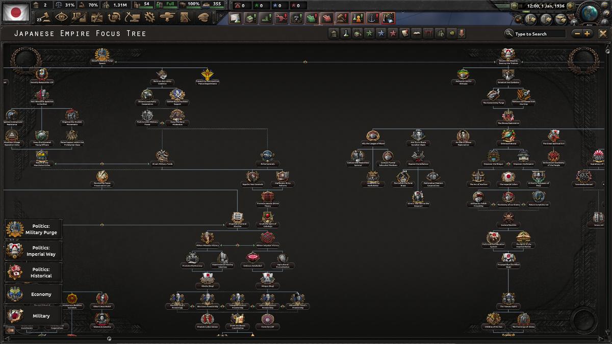 Hearts of Iron IV No Compromise No Surrender-RUNE screenshot 1