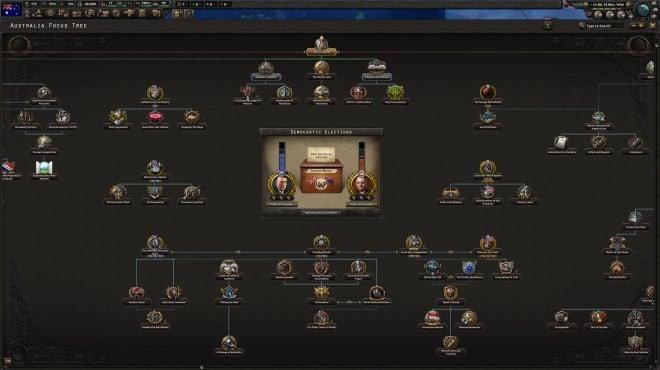 Hearts of Iron IV Thunder at Our Gates-RUNE screenshot 2